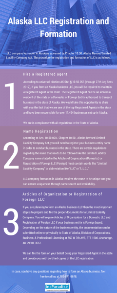 Alaska LLC Registration & Formation