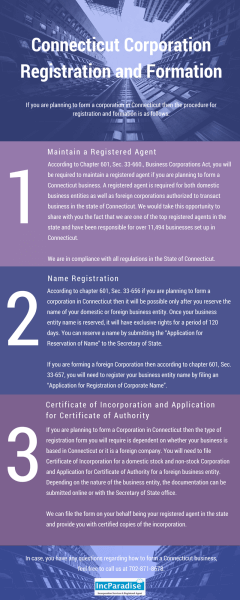  Connecticut Corporation Registration & Formation