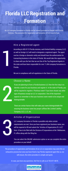 Forida LLC Registration & Formation