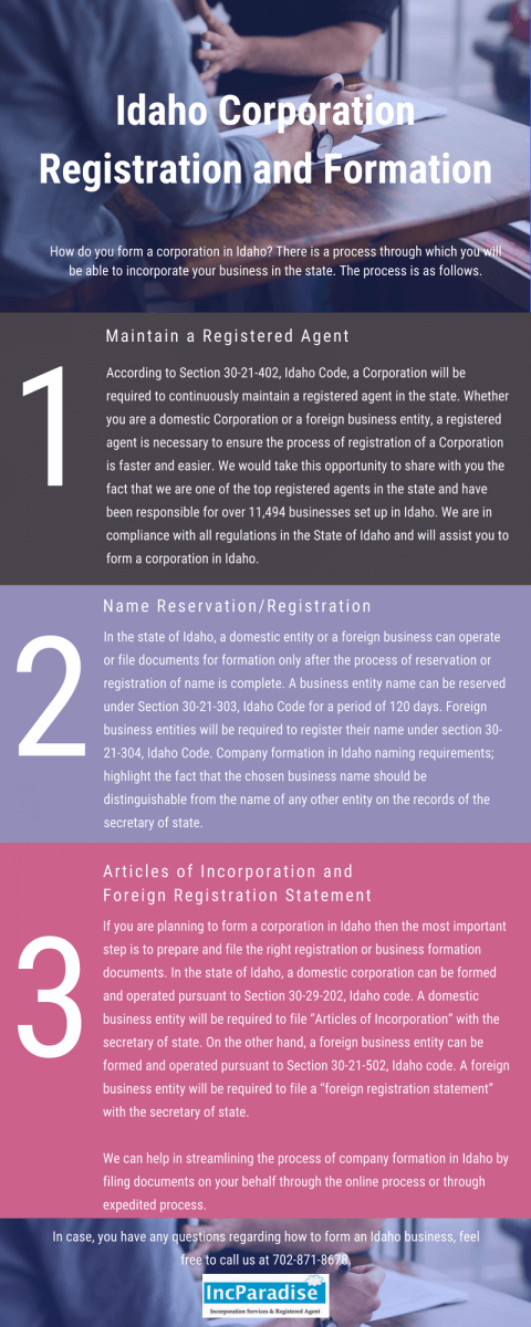 Idaho LLC and Corporation Registration and Formation | IncParadise