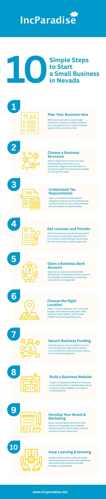 How to start a small business in Nevada