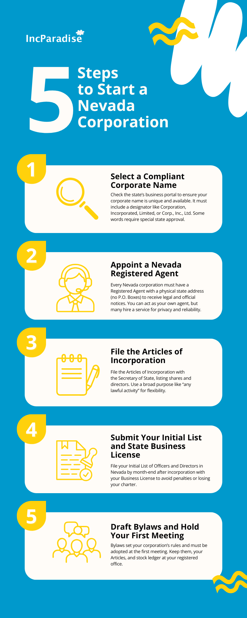 How to start a corporation in Nevada