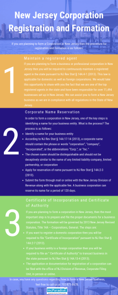 New Jersey Corporation Registration & Formation