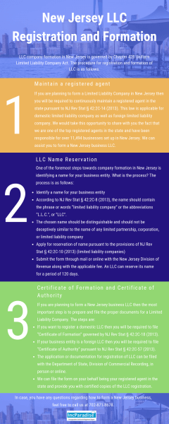 New Jersey LLC Registration & Formation