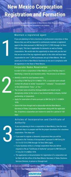 New Mexico Corporation Registration & Formation