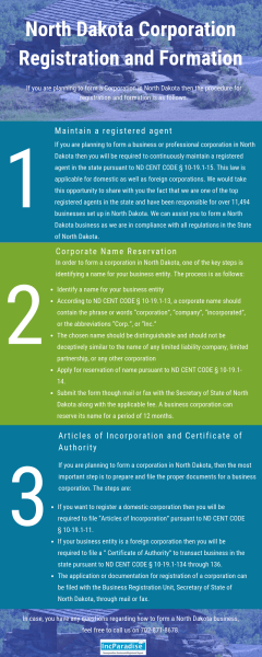 North Dakota Corporation Registration & Formation