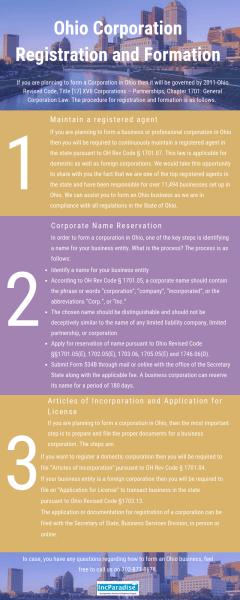 Ohio Corporation Registration & Formation