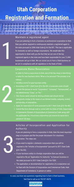 Utah Corporation Registration & Formation