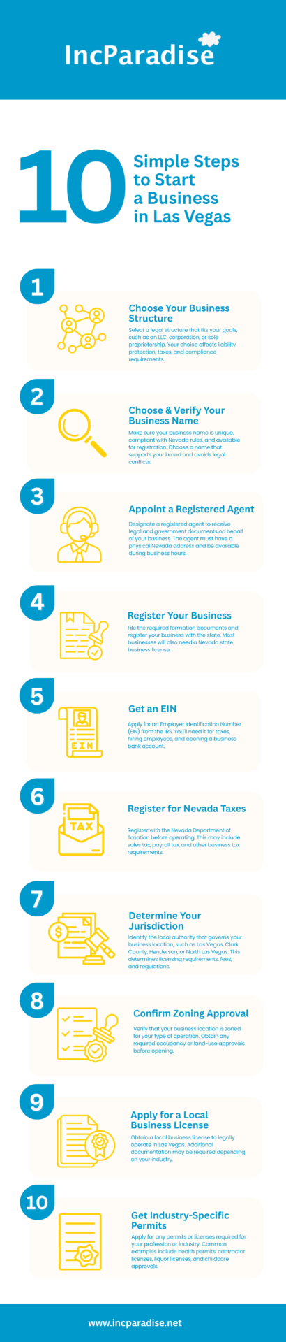 How to start a small business in Las Vegas