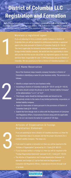 District of Columbia LLC Registration & Formation